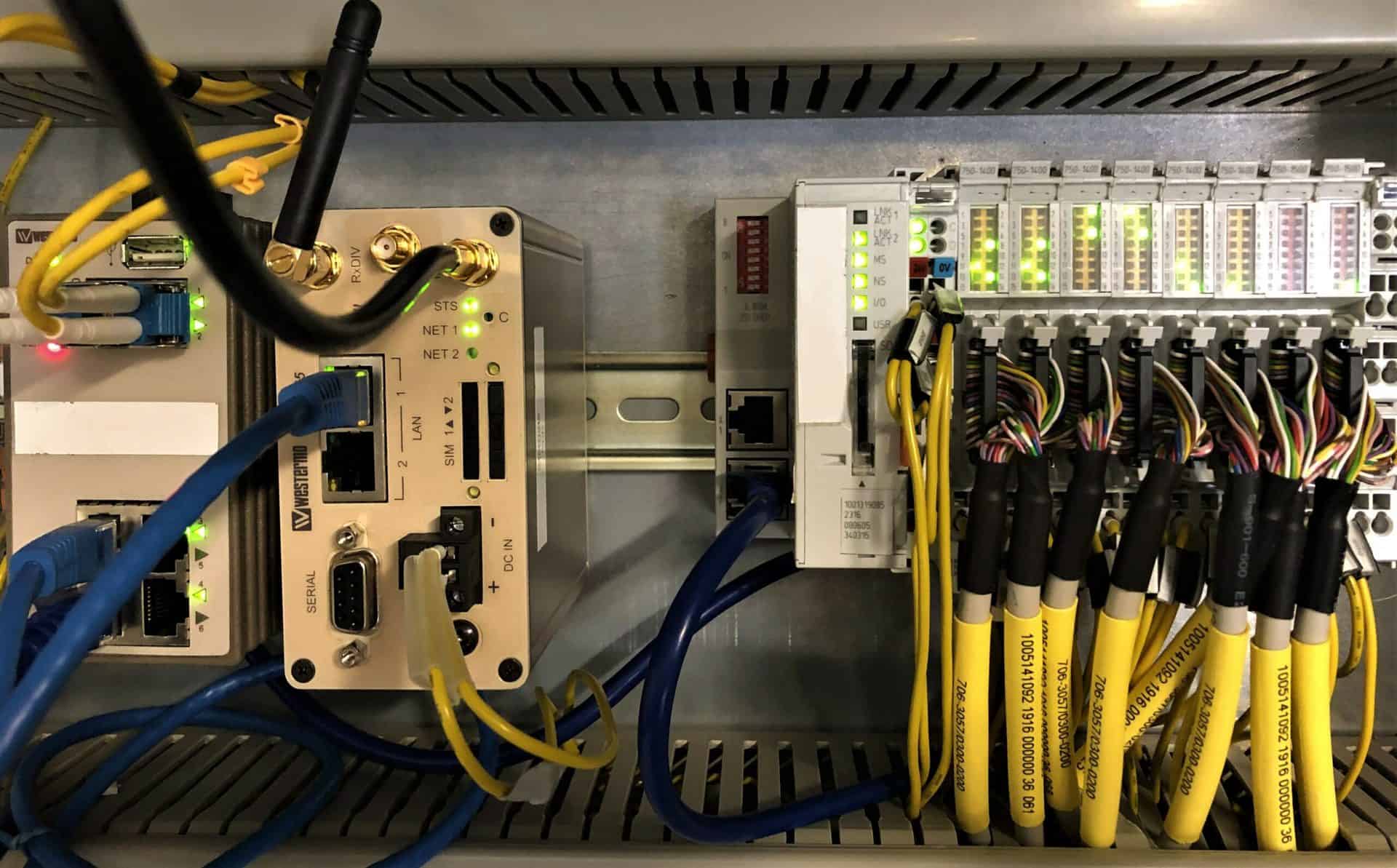 systems integration Systems integration