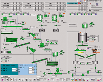 Case Study - Tobacco Industry - Opensoft Systems Ltd