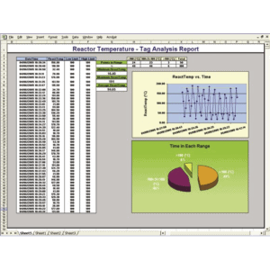 Wonderware Data Historian Training Wonderware Data Historian Training
